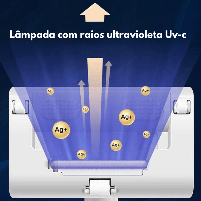 Aspirador de Pó e de remoção de ácaros e esterilização UV MAX - brilho boutique